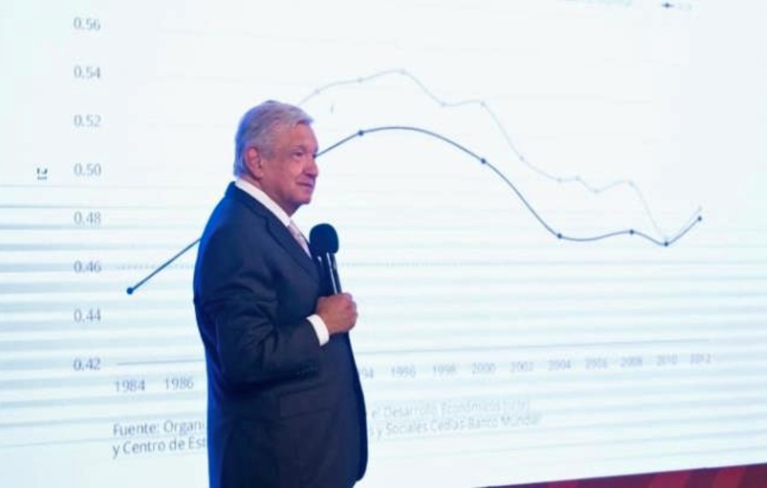 AMLO anuncia inversión de 30 mil mdp en última etapa de "Internet para todos"